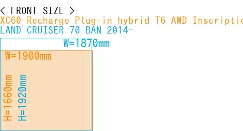 #XC60 Recharge Plug-in hybrid T6 AWD Inscription 2022- + LAND CRUISER 70 BAN 2014-